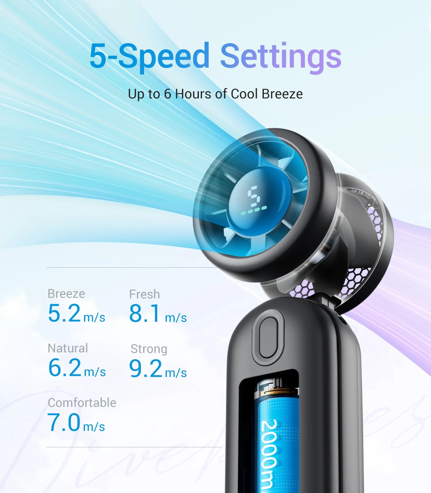 Portable Turbo Handheld Fan