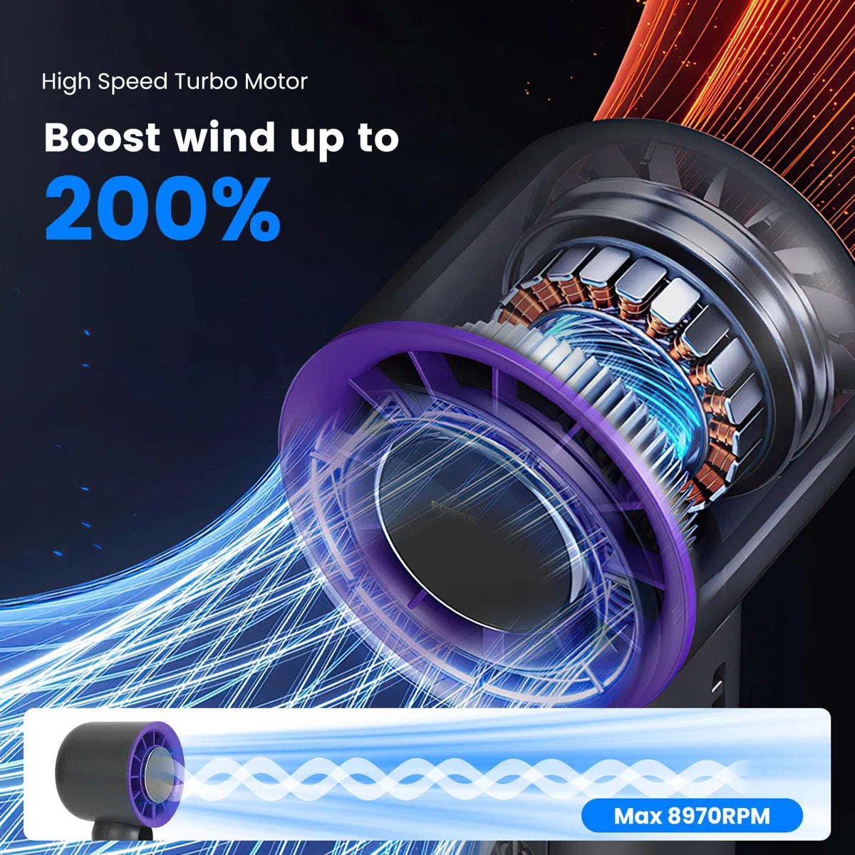 100 Speed Handheld Fan With Ice Cooler