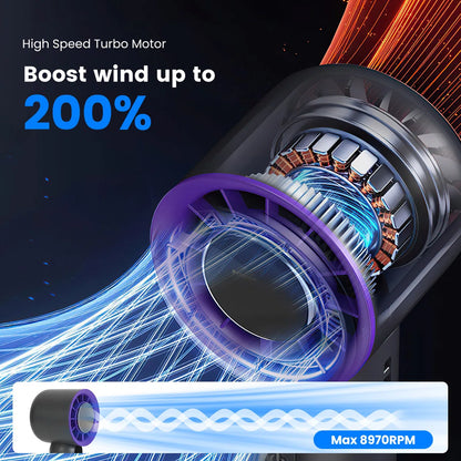 100 Speed Handheld Fan With Ice Cooler