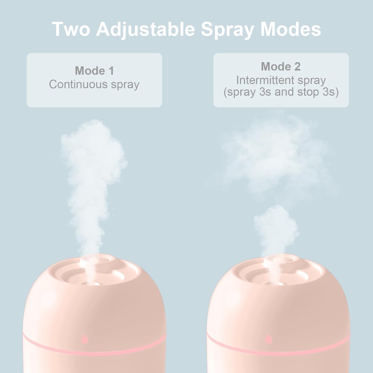 Portable Small Humidifier, USB Personal Desktop Humidifier , 2 Mist Modes, Super Quiet(220ml, Pink)