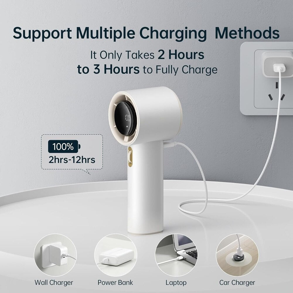 High-Speed Turbo Handheld Fan