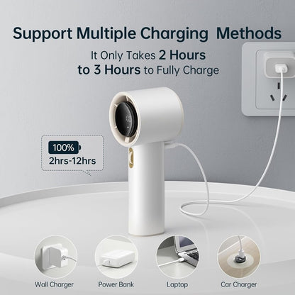 High-Speed Turbo Handheld Fan