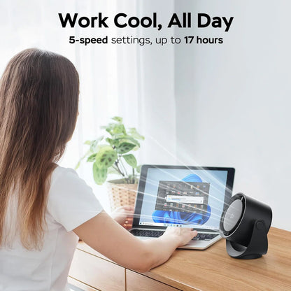 Portable Desk Fan - 5 Speed Rechargeable Battery Operated Fan, 4000Mah 17H Cooling