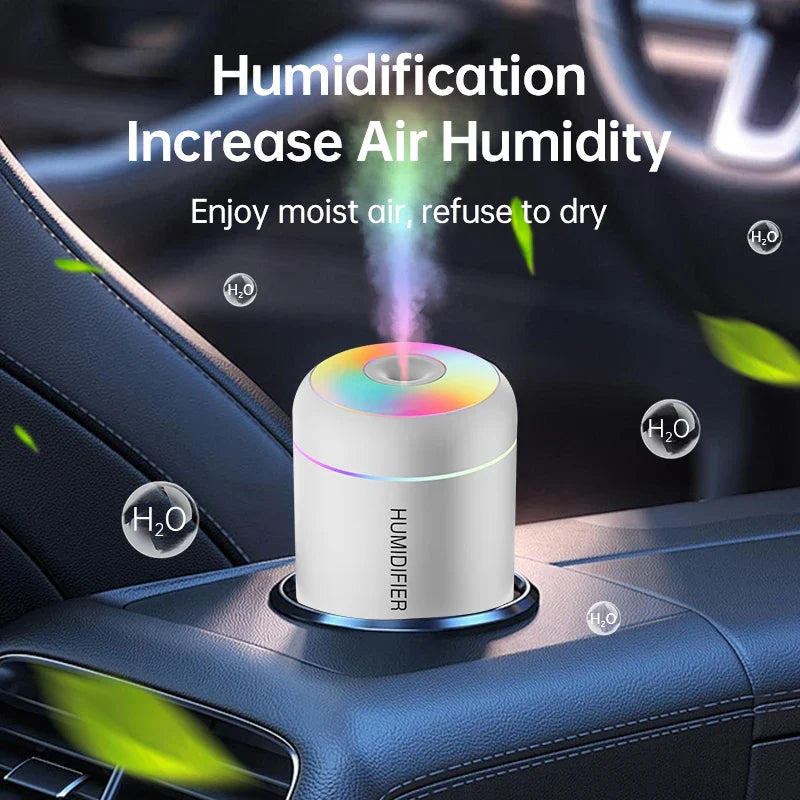 Mini Air Mist Pro Humidifier